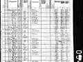 Henry Manwaring 1880 Census.jpg